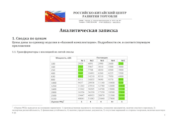 Подбор производителей в китае - российско-китайский центр: доставка из китая, таможенная чистка, производители китая, продукты из китая
